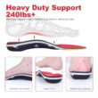 Orthopedic Plantar Fasciitis Insoles with Arch Support for Men & Women – Flat Feet Relief Inserts for Work Shoes, Sneakers & Sports Footwear,127G2-IFI-Green