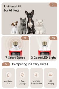 ROJECO Rechargeable Pet Nail Grinder with LED Light – 7 Speed Electric Nail Trimmer for Dogs and Cats