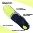 Orthopedic Plantar Fasciitis Insoles with Arch Support for Men & Women – Flat Feet Relief Inserts for Work Shoes, Sneakers & Sports Footwear,127G2-IFI-Green