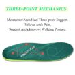 Orthopedic Plantar Fasciitis Insoles with Arch Support for Men & Women – Flat Feet Relief Inserts for Work Shoes, Sneakers & Sports Footwear,127G2-IFI-Green