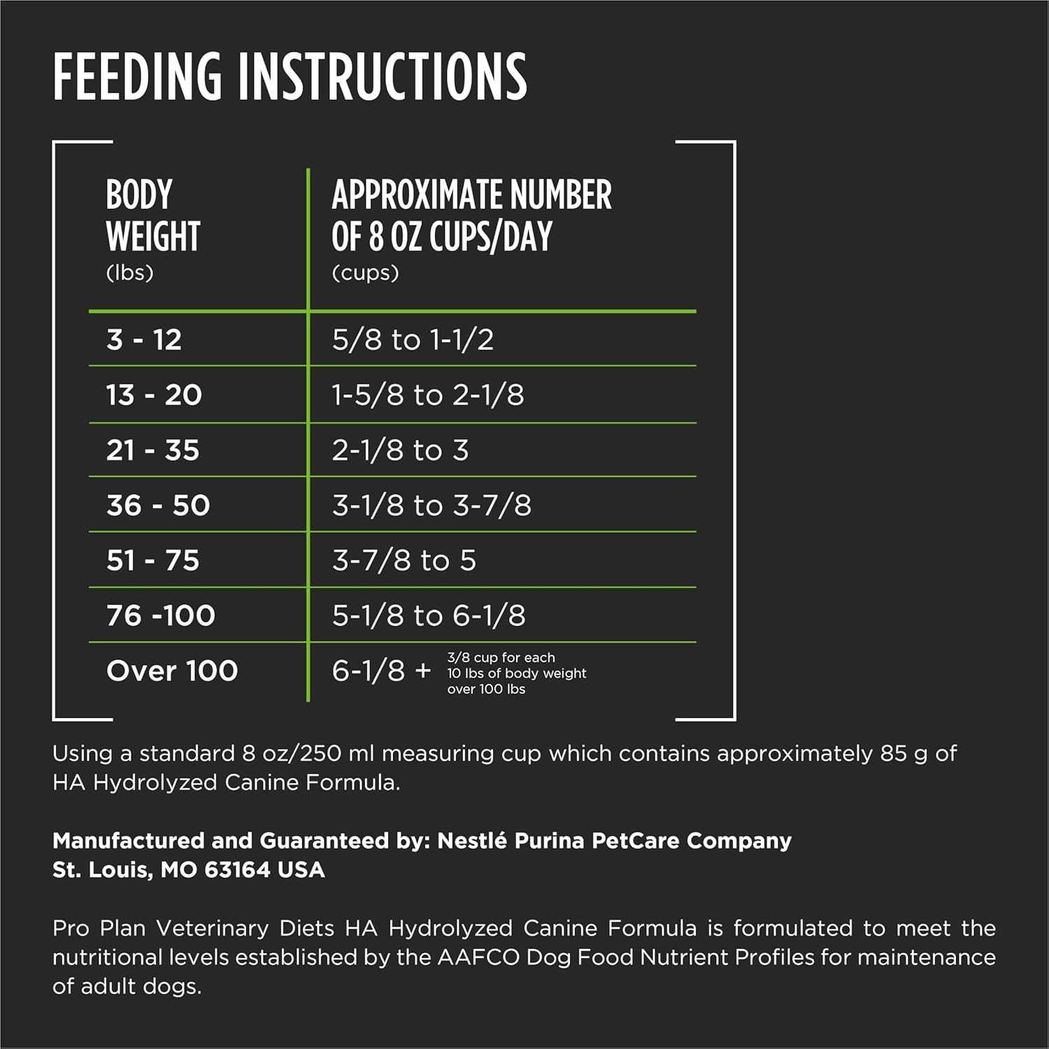 Pro Plan Veterinary Diets Purina HA Hydrolyzed Protein Dog Food Dry Vegetarian Formula - 16.5 lb. Bag Pro Plan Veterinary Diets Purina HA Hydrolyzed Protein Dog Food Dry Vegetarian Formula - 16.5 lb. Bag
