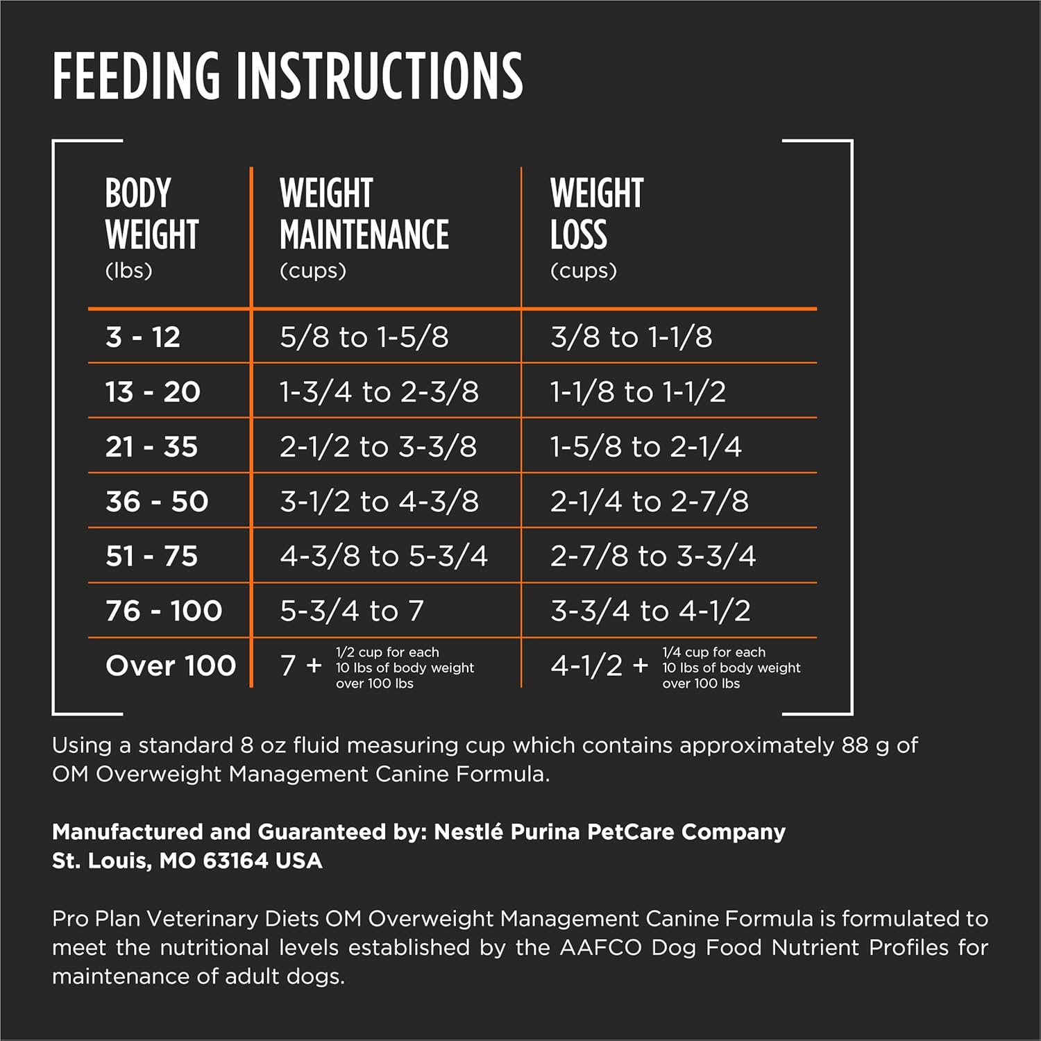 Pro Plan Veterinary Diets Purina OM Overweight Management Canine Formula Dry Dog Food - 25 lb. Bag Pro Plan Veterinary Diets Purina OM Overweight Management Canine Formula Dry Dog Food - 25 lb. Bag