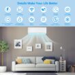 ROVSUN 9000 BTU 20 SEER 115V Pre-Charged Ductless Mini Split AC System/Inverter Split-System Wall Air Conditioner with Heat Pump Works with Alexa and WIFI ROVSUN 9000 BTU 20 SEER 115V Pre-Charged Ductless Mini Split AC System/Inverter Split-System Wall Air Conditioner with Heat Pump Works with Alexa and WIFI
