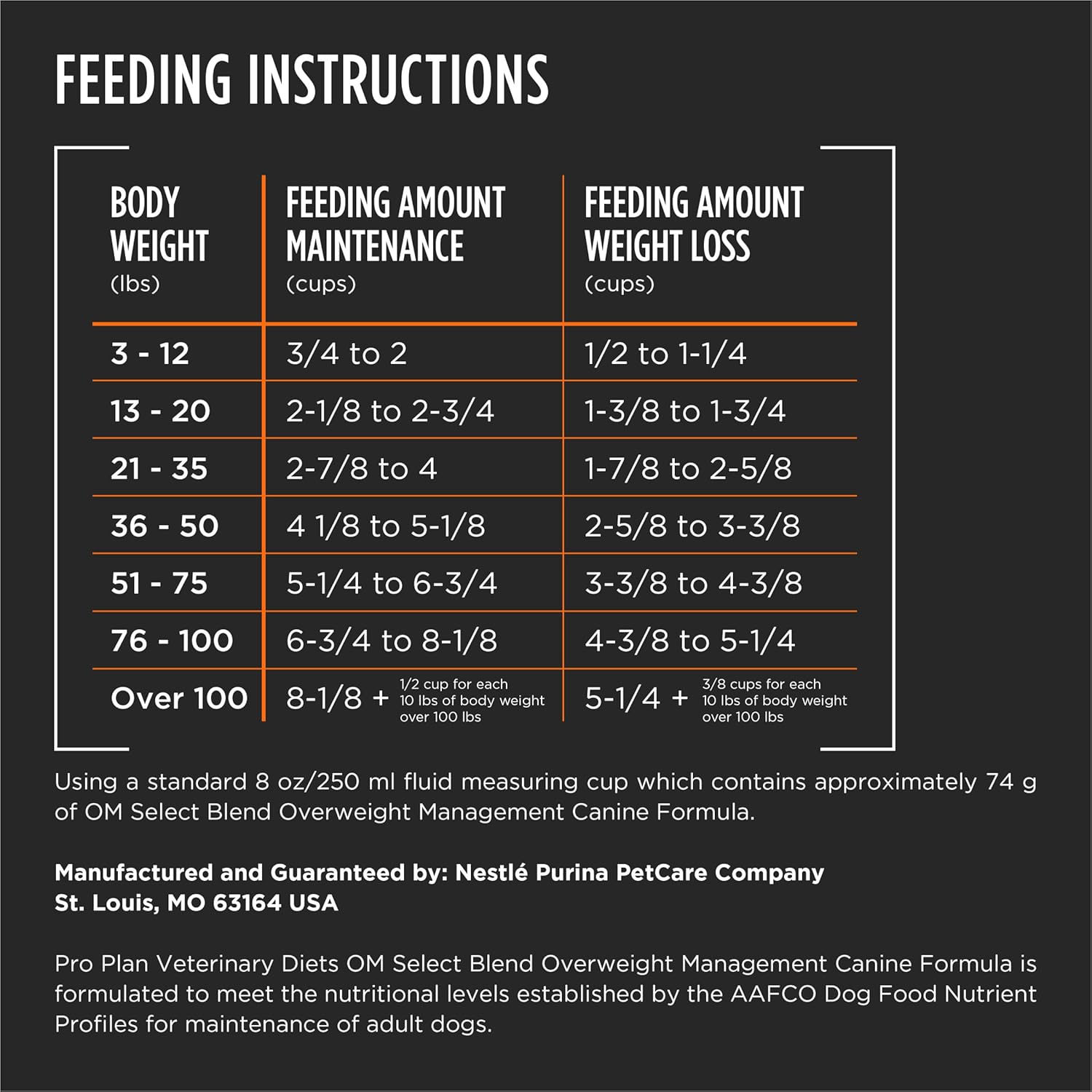 Pro Plan Veterinary Diets Purina OM Select Blend Overweight Management with Chicken Canine Formula Dry Dog Food - 16.5 lb. Bag Pro Plan Veterinary Diets Purina OM Select Blend Overweight Management with Chicken Canine Formula Dry Dog Food - 16.5 lb. Bag