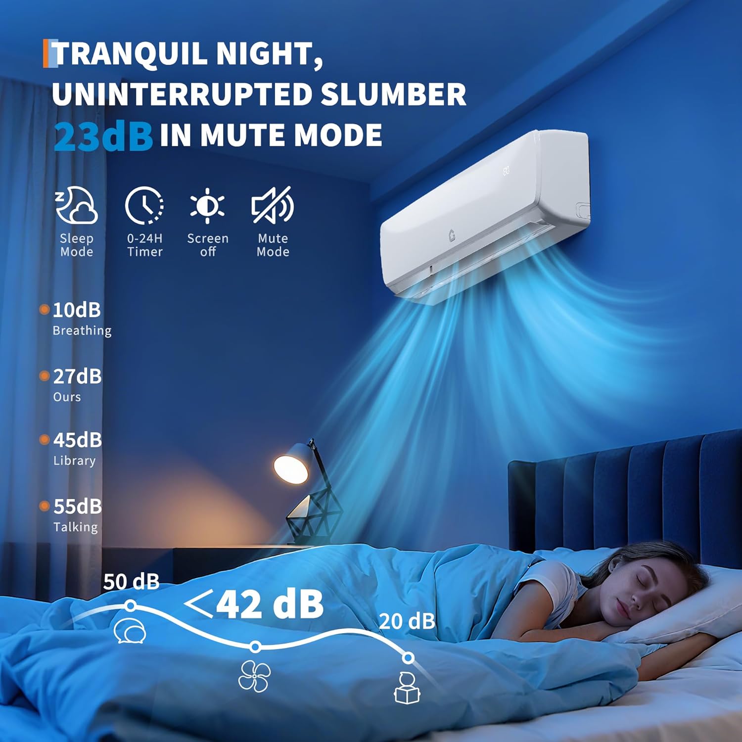 Garvee Ductless Mini Split AC 19 SEER2 9000 BTU Heat Pump for 450 SqFt 230V Ultra Quiet Inverter Air Conditioner System 3-in-1 White Garvee Ductless Mini Split AC 19 SEER2 9000 BTU Heat Pump for 450 SqFt 230V Ultra Quiet Inverter Air Conditioner System 3-in-1 White