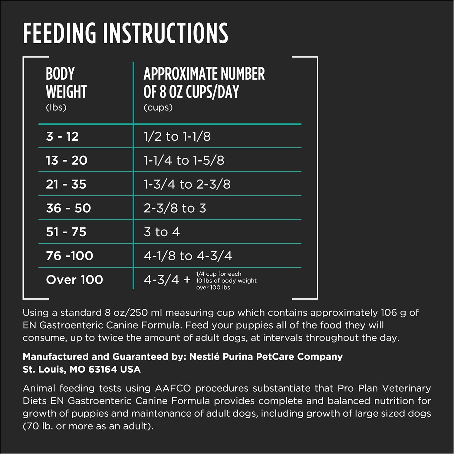 Pro Plan Veterinary Diets Purina EN Gastroenteric Canine Dog Food Dry Formula - 25 lb. Bag Pro Plan Veterinary Diets Purina EN Gastroenteric Canine Dog Food Dry Formula - 25 lb. Bag