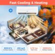 Costway 9000 BTU Mini Split Air Conditioner and Heater with 0.75 Ton Pre-Charged Heat Pump