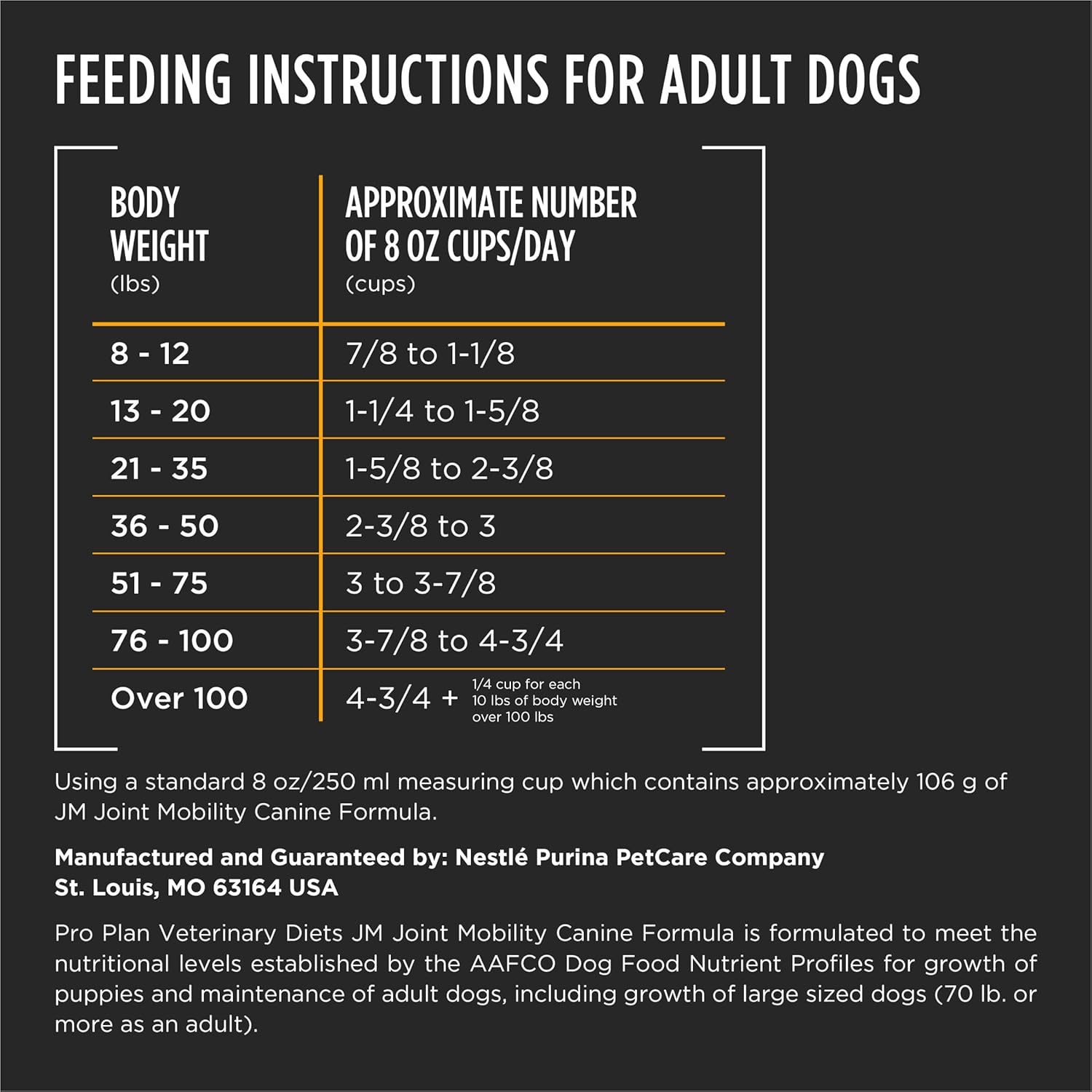 Pro Plan Veterinary Diets Purina JM Joint Mobility Canine Formula Dry Dog Food - 25 lb. Bag Pro Plan Veterinary Diets Purina JM Joint Mobility Canine Formula Dry Dog Food - 25 lb. Bag