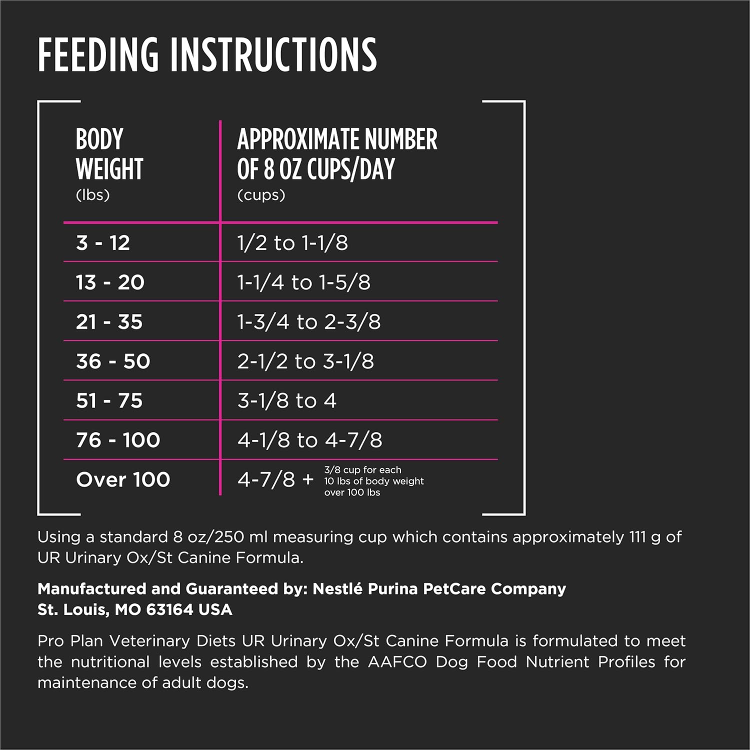 Pro Plan Veterinary Diets Purina UR Urinary Ox/St Canine Formula Dog Food Dry Kibble - 16.5 lb. Bag Pro Plan Veterinary Diets Purina UR Urinary Ox/St Canine Formula Dog Food Dry Kibble - 16.5 lb. Bag