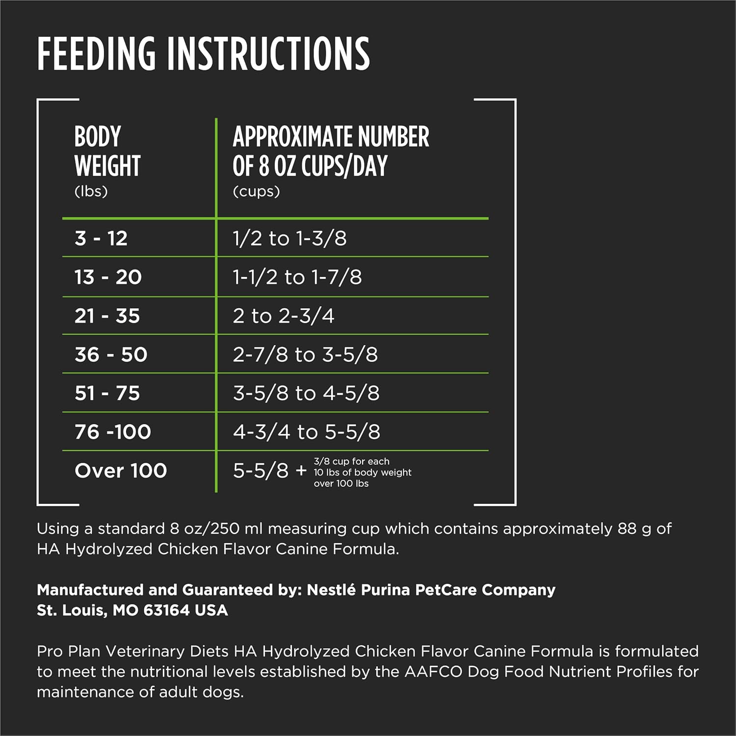 Pro Plan Veterinary Diets Purina HA Hydrolyzed Protein Dog Food Dry Chicken Flavor Formula - 25 lb. Bag Pro Plan Veterinary Diets Purina HA Hydrolyzed Protein Dog Food Dry Chicken Flavor Formula - 25 lb. Bag
