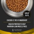 Pro Plan Veterinary Diets Purina NC NeuroCare Canine Formula High Protein Dog Food - 11 lb. Bag Pro Plan Veterinary Diets Purina NC NeuroCare Canine Formula High Protein Dog Food - 11 lb. Bag
