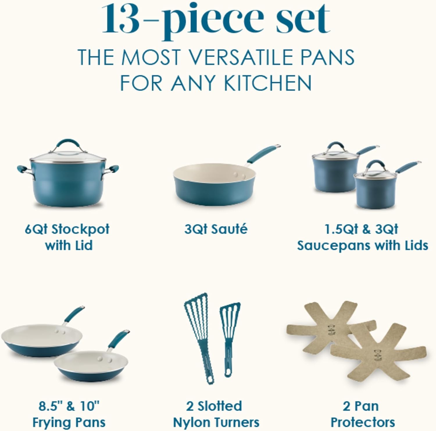 Rachael Ray Cucina Ceramic Cookware Set - 13 Pieces - Ceramic Pots and Pans Set w/Nonstick Frying Pans, Saute Pan, Saucepans, Stockpot, Lids, Pan Protectors & Cooking Utensils - Marine Blue Rachael Ray Cucina Ceramic Cookware Set - 13 Pieces - Ceramic Pots and Pans Set w/Nonstick Frying Pans, Saute Pan, Saucepans, Stockpot, Lids, Pan Protectors & Cooking Utensils - Marine Blue