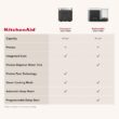 KitchenAid Compact 8 Cup Grain and Rice Cooker with Automatic Sensing and Integrated Scale, KGC2154, Black Matte