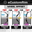 eCustomrim Aluminum Trailer Wheel 15X6 15 Inch Edge Brushed Gold Finish 6 Lug On 5.5 Inch Center Rim 3.75 Center Bore