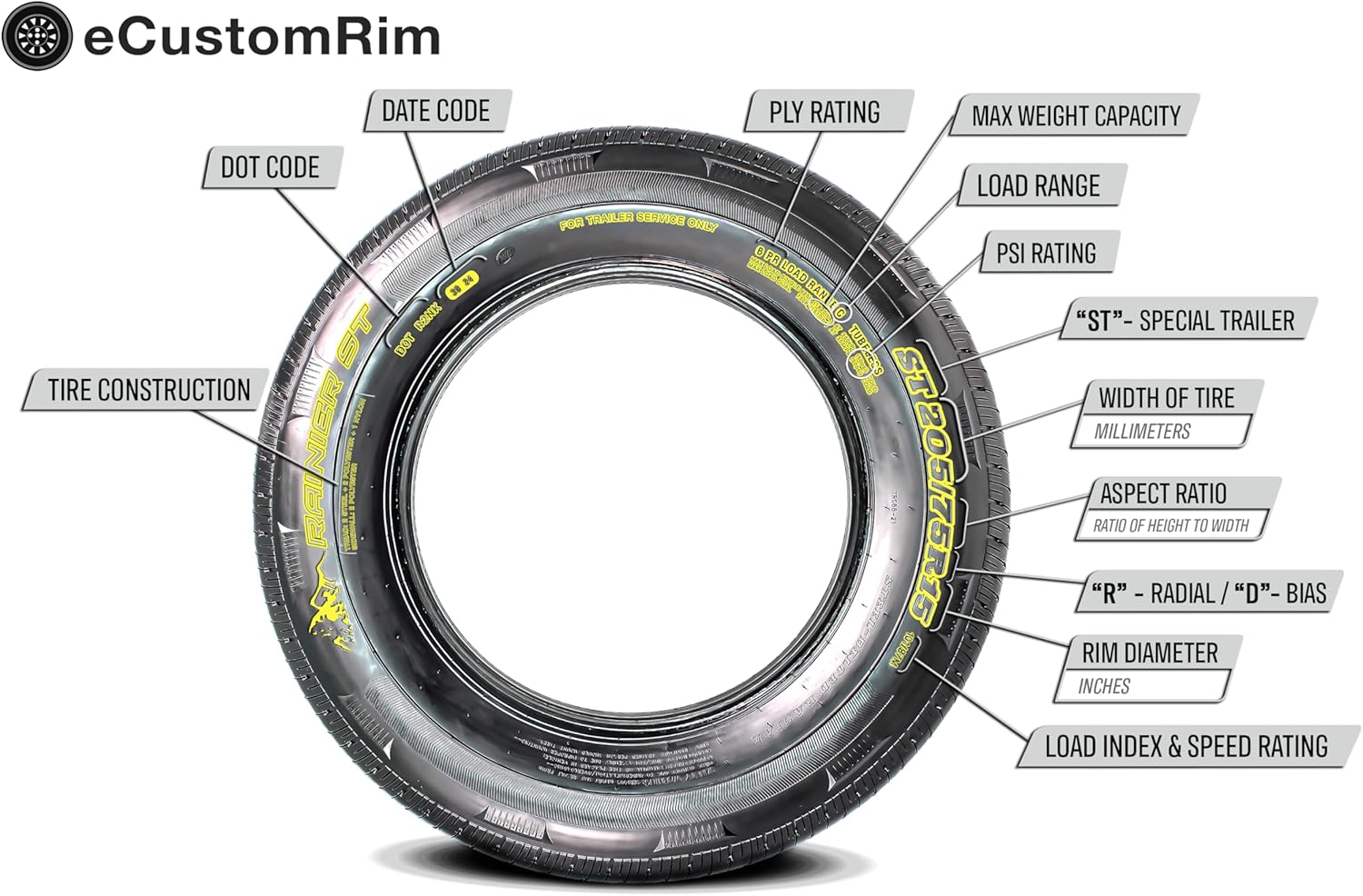 eCustomrim Trailer Tire Rim Assembly ST185/80D13 185/80D 13 Inch Load Range C Galvanized Wheel - 2 Year Warranty w/Roadside eCustomrim Trailer Tire Rim Assembly ST185/80D13 185/80D 13 Inch Load Range C Galvanized Wheel - 2 Year Warranty w/Roadside