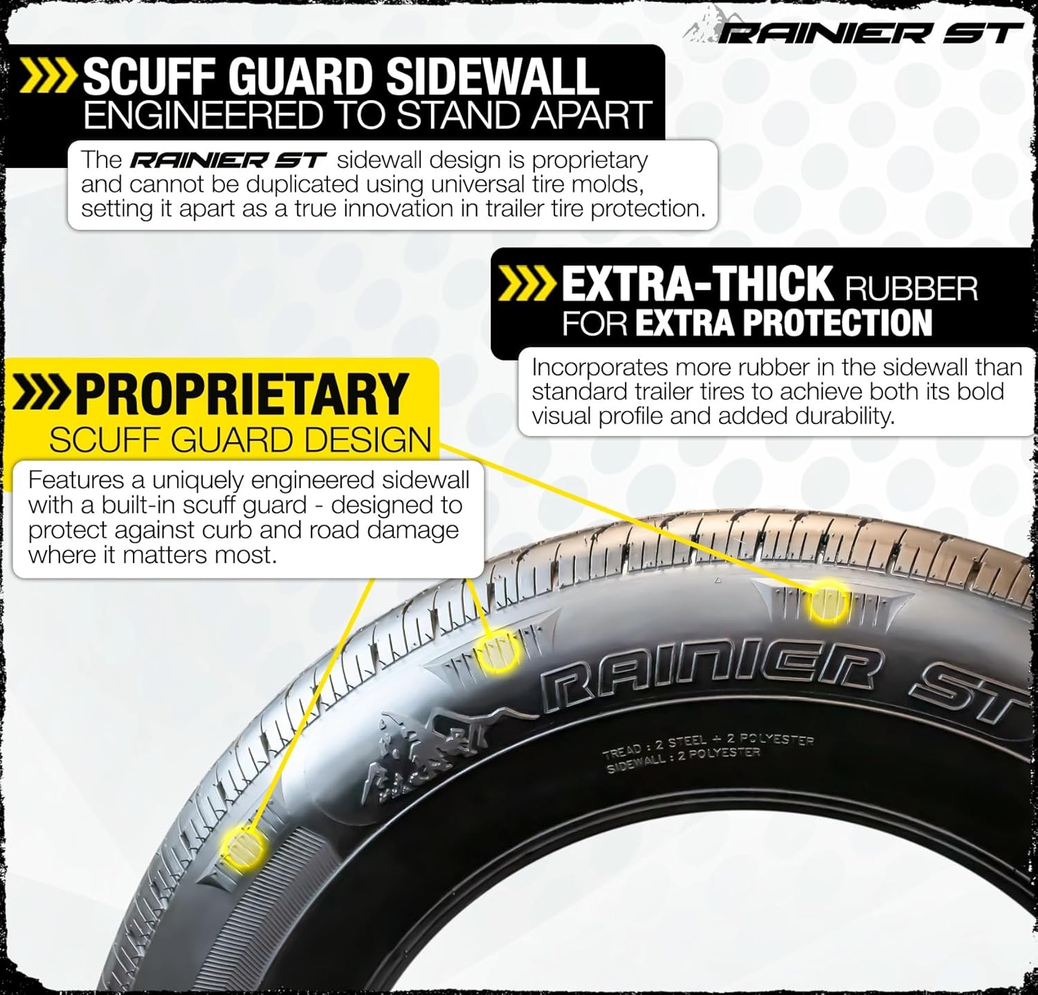 eCustomrim 2-Pack Radial Trailer Tire On Rim ST205/75R14 14 Inch Load Range D 5 Lug Galvanized Spoke Wheel - 6 Year Warranty w/Roadside eCustomrim 2-Pack Radial Trailer Tire On Rim ST205/75R14 14 Inch Load Range D 5 Lug Galvanized Spoke Wheel - 6 Year Warranty w/Roadside