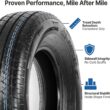 eCustomrim 2-Pack ST205/75R15 DEEP TREAD Load Range D 8 Ply Heavy Duty Steel Belted Radial Trailer Tire 205 75 15 With Curb Guard - 6 Year Warranty w/Roadside
