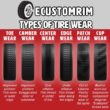 eCustomrim 2-Pack Mobile Home Trailer Tire 215/60D14.5 215/60 14.5 Extra Heavy Duty Load Range G 14 Ply eCustomrim 2-Pack Mobile Home Trailer Tire 215/60D14.5 215/60 14.5 Extra Heavy Duty Load Range G 14 Ply
