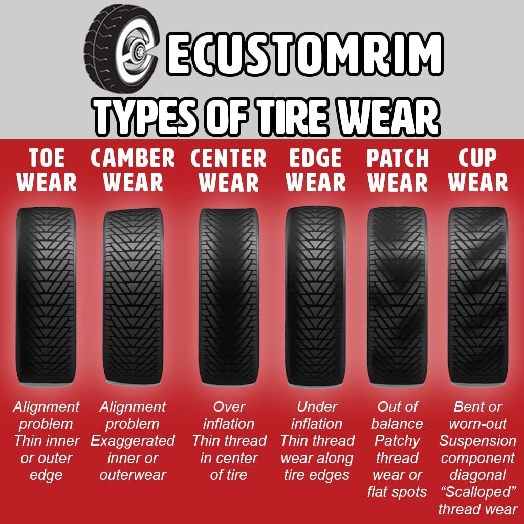 eCustomrim 2-Pack Mobile Home Trailer Tire 215/60D14.5 215/60 14.5 Extra Heavy Duty Load Range G 14 Ply eCustomrim 2-Pack Mobile Home Trailer Tire 215/60D14.5 215/60 14.5 Extra Heavy Duty Load Range G 14 Ply