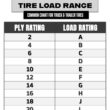 eCustomrim ST235/85R16 DEEP TREAD Heavy Duty Steel Belted Radial Trailer Tire Load E With Curb Guard - 6 Year Warranty w/Free Roadside