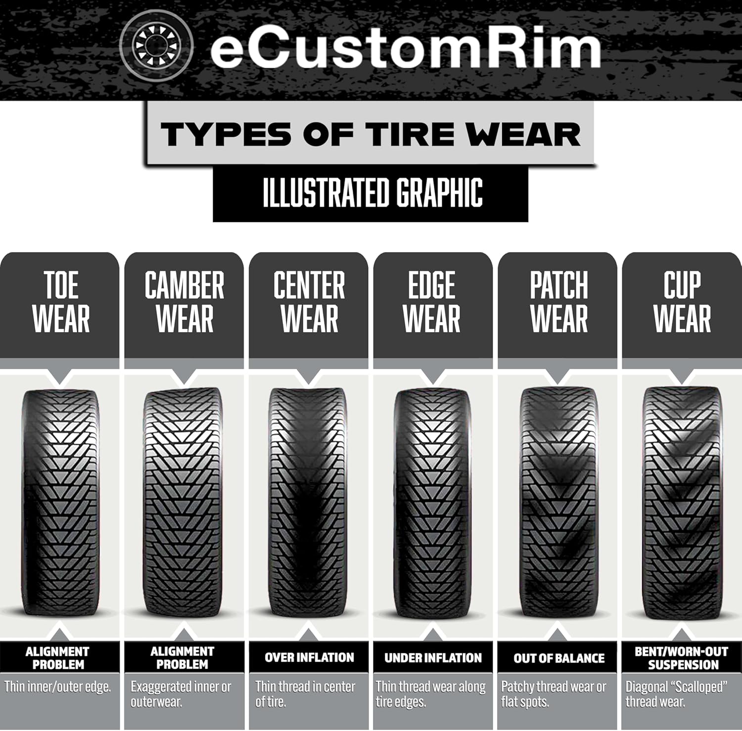 Trailer Tire Fits Goodyear Endurance ST205/75R14 205/75R14 LRD On Silver Grey Modular Rim 5 Lug Trailer Tire Fits Goodyear Endurance ST205/75R14 205/75R14 LRD On Silver Grey Modular Rim 5 Lug