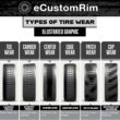 2-Pack Fits Goodyear Endurance All Season Trailer Tire ST215/75R14 Load Range D BSW