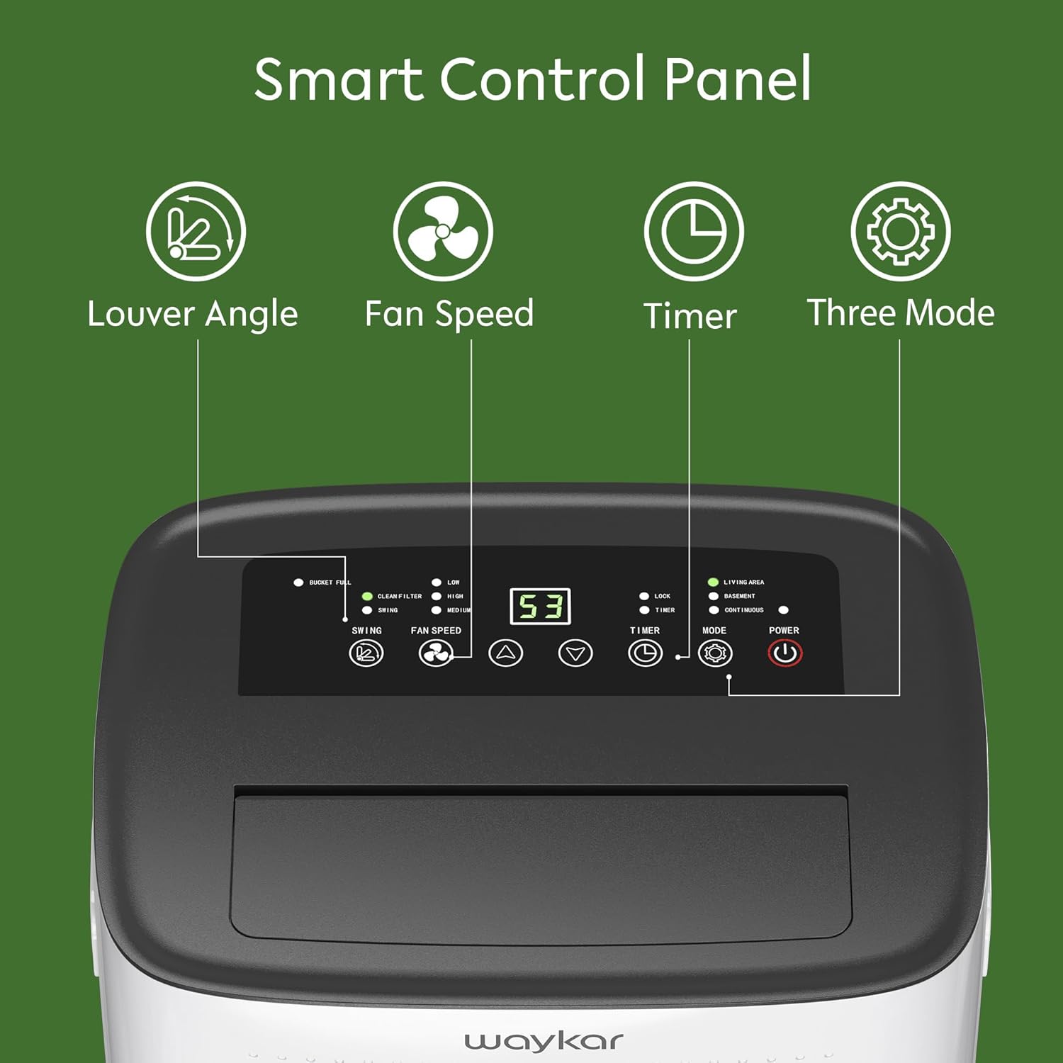 Waykar 150 Pint 7,000 Sq.Ft Dehumidifier for Basement & Home, Large Room, Smart Compressor Dehumidifier with Drain Hose & Tank for Commercial, 30%-80% Humidity Control, 92° Auto Swing, Auto Defrost. Waykar 150 Pint 7,000 Sq.Ft Dehumidifier for Basement & Home, Large Room, Smart Compressor Dehumidifier with Drain Hose & Tank for Commercial, 30%-80% Humidity Control, 92° Auto Swing, Auto Defrost.