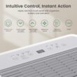 Waykar 150 Pint 2025 Energy Star Dehumidifier with Pump for Large Rooms up to 7,000 Sq. Ft. for Home, Basement, Commercial, Industrial, with Drain Hose & Tank, Auto Defrost, Smart Auto Comfort Mode