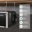 Waykar 158 Pints Crawl Space Dehumidifier with Remote Control up to 6,500 sq. ft., Dual Duct HVAC Commercial Whole-House Dehumidifier for Basement, Industry Water Damage Unit - 5-Year Quality Coverage