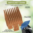 Wahl Cordless Color Pro Clipper, USB Rechargeable Haircutting Kit, Men or Women, 3025769