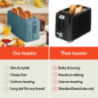 bella 4-Slice Slim Toaster with Extra Long Slot, 6 Setting Shade Control with Reheat & Cancel Buttons, Anti Jam & Auto Shutoff, Surf
