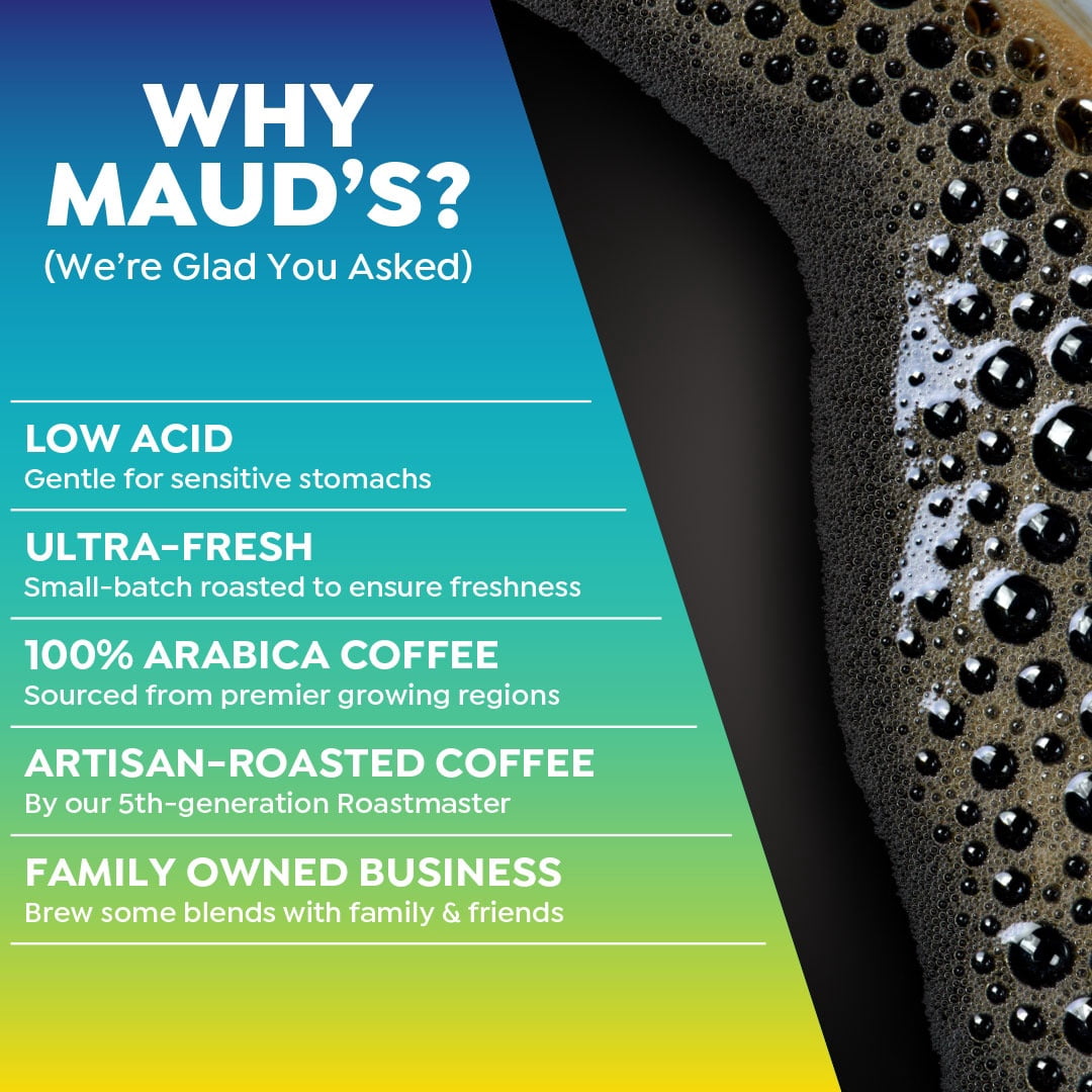 Maud's Sumatra Coffee Pods, 100 ct, Dark Roast Coffee in Single Serve Pods – 100% Arabica Coffee, Compatible with Keurig K Cups Maker Maud's Sumatra Coffee Pods, 100 ct, Dark Roast Coffee in Single Serve Pods – 100% Arabica Coffee, Compatible with Keurig K Cups Maker