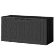 Patiowell 105-Gallon Black Plastic Deck Box