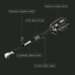 Green Machine 62-Volt Cordless Multitool Power Head with 2.5Ah Battery and Charger GMMT6200-PH