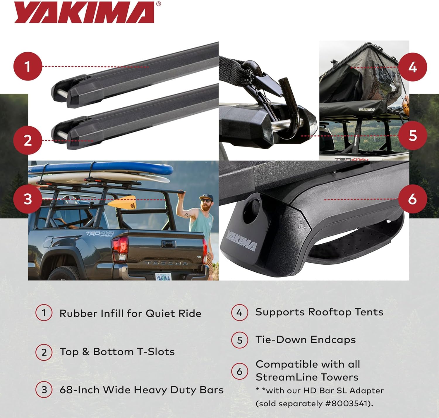 Yakima - HD Bar, Heavy Duty Crossbar, Large (68") Yakima - HD Bar, Heavy Duty Crossbar, Large (68")