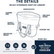 YETI Hopper M30 2.0 Soft Cooler - Classic Navy YETI Hopper M30 2.0 Soft Cooler - Classic Navy